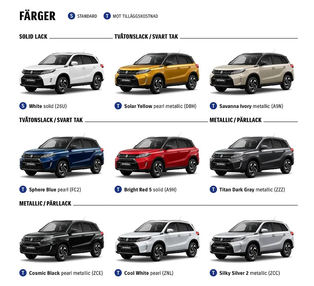 Suzuki Vitara Fullhybrid 1.5 HEV AGS AllGrip Select Biogas